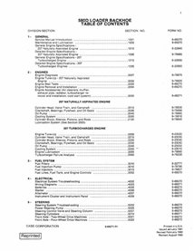 Case 580D backhoe loader pdf service manual 
