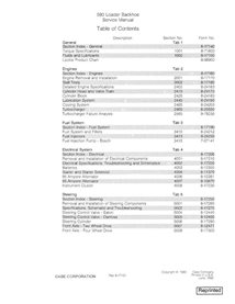 Manual de servicio en formato pdf de la retroexcavadora Case 590