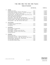 Manual de servicio en PDF de los tractores Case 1190, 1194, 1290, 1294, 1390 y 1394 (8-24597)