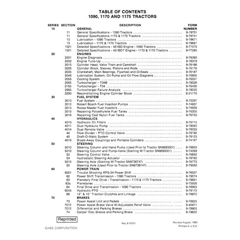 Manuel d'entretien PDF pour tracteurs Case 1090, 1170, 1175 (9-79771)