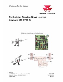 Fiche technique du tracteur Massey Ferguson MF 6712 S, 6713 S, 6714 S, 6715 S, 6716 S, 6718 S - Massey-Ferguson manuels - MF-...