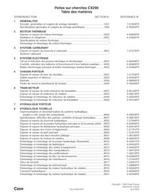 Manual de servicio en PDF de la excavadora Case CX290 (FR) (9-42850)