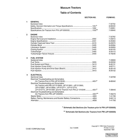 Case Maxxum 5130, 5140, 5220, 5230, 5240, 5250 tractor pdf operator's manual  (7-32847)