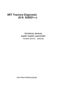 TM150819 Manual técnico de diagnóstico do trator John Deere 8320RT, 8345RT, 8370RT SN 920001 (TM150819)