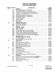 Case IH 970 - 1070 tractor pdf service manual  - Case IH manuals