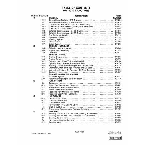 Manual de serviço em pdf do trator Case IH 970-1070 - Caso IH manuais - CASE-9-77365