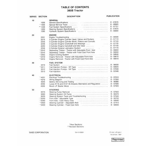 Manuel d'entretien PDF du tracteur Case IH 380B - Case IH manuels