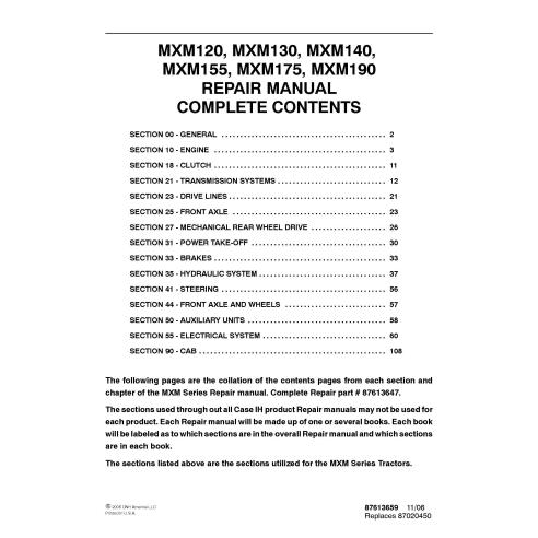 Manual de reparo pdf do trator Case IH MXM 120, 130, 140, 155, 175, 190 - Caso IH manuais - CASE-87613647