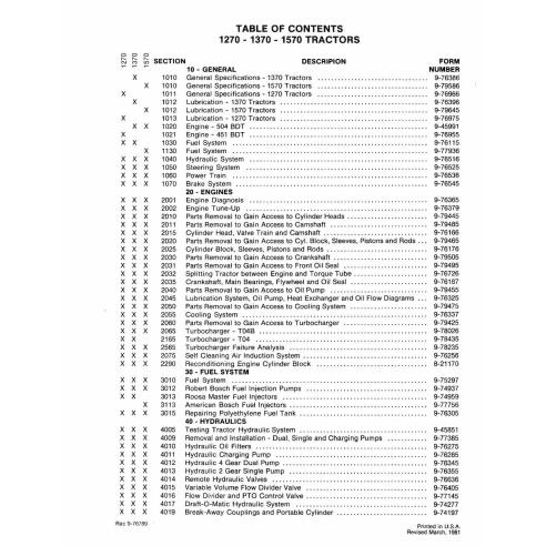CASE-9-76426 Manuel d'entretien du tracteur Case IH 1270, 1370, 1570 PDF