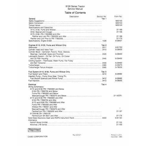 CASE-8-92722 Manual de reparo pdf do trator Case IH 9110, 9130, 9150, 9170, 9180 CASE-8-92722 Manual de reparo pdf do trator Case IH 9110, 9130, 9150, 9170, 9180