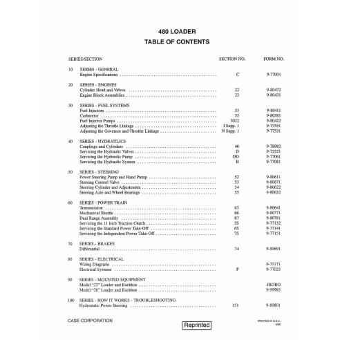 Manuel de service PDF du chargeur Case 480 - Cas manuels - CASE-9-72572