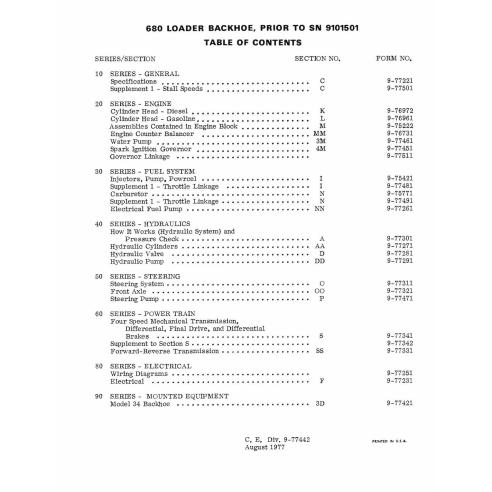 Manual de serviço em pdf do carregador Case 680, SN - 9101501 - Case manuais