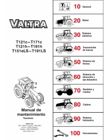 Valtra T121c - T171c, T121h - 191h, T151LS - T191LS tracteur pdf manuel d'entretien d'atelier ES - Valtra manuels - MF-393352...