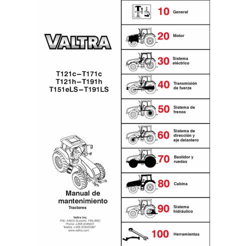 Valtra T121c - T171c, T121h - 191h, T151LS - T191LS tracteur pdf manuel d'entretien d'atelier ES - Valtra manuels - MF-393352...