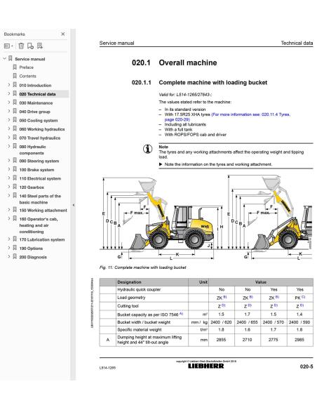 LIEBHERR-L514-1265 Manuel d'entretien pdf de la chargeuse sur pneus Liebherr L 514-1265