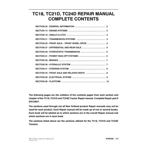 Manuel de réparation pdf des tracteurs New Holland TC18, TC21D, TC24D - Nouvelle-Hollande Agriculture manuels - NH-87012847