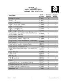 Manuel de réparation pdf du tracteur New Holland TV145 - Nouvelle-Hollande Agriculture manuels - NH-87038775