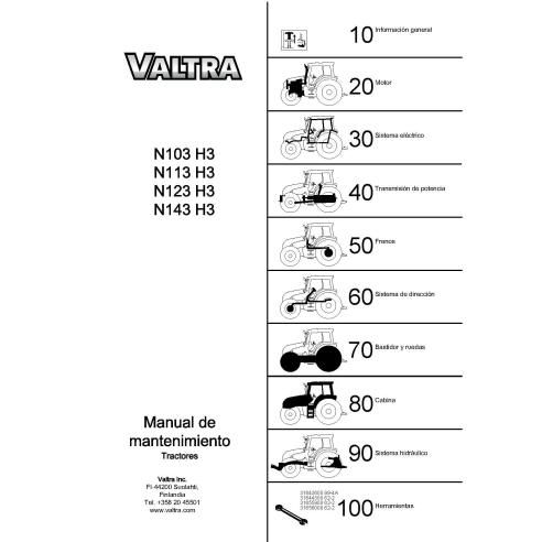 Manuel d'entretien pdf du tracteur Valtra N103, N113, N123, N143 ES - Valtra manuels - VALTRA-39223211-ES