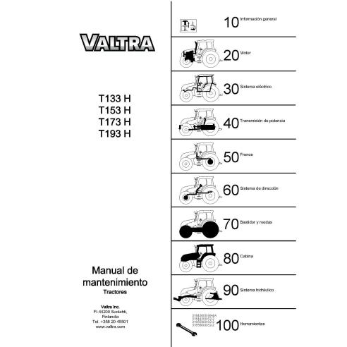 Tractor Valtra T133H, T153H, T173H, T193H pdf manual de servicio ES - Valtra manuales - VALTRA-39239211-ES