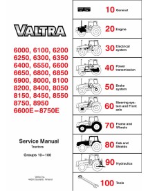 Manuel d'entretien pdf du tracteur Valtra 6000 - 6900, 8000 - 8950 - Valtra manuels - VALTRA-39210212