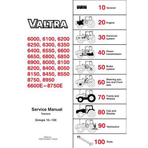 Manuel d'entretien pdf du tracteur Valtra 6000 - 6900, 8000 - 8950 - Valtra manuels - VALTRA-39210212