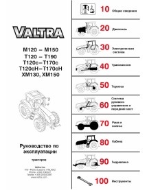 Valtra M120- M150, T120 - T190, T120c - T170cH, XM130, XM150 trator pdf manual de serviço RU - Valtra manuais - VALTRA-392302...