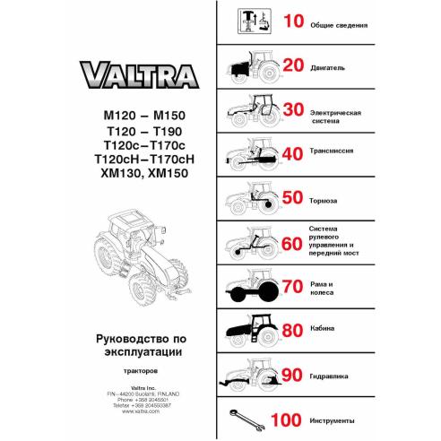 Valtra M120- M150, T120 - T190, T120c - T170cH, XM130, XM150 tracteur manuel de service pdf RU - Valtra manuels - VALTRA-3923...