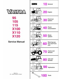 Manual de serviço em pdf do trator Valtra 95, 105, 115, X100, X110, X120 - Valtra manuais