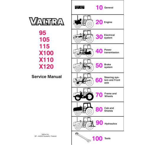 Manual de serviço em pdf do trator Valtra 95, 105, 115, X100, X110, X120 - Valtra manuais - VALTRA-39214211