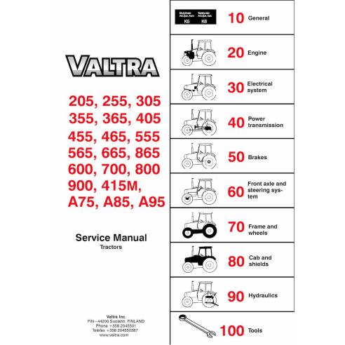 Valtra 205 - 255, 305 - 365, 405 - 465, 555 - 565, 665, 865, 600, 700 - 900, 415M, A75 - A95 tracteur manuel d'entretien pdf ...