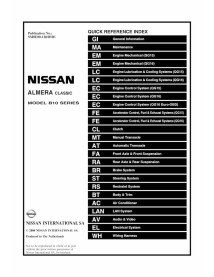 Nissan Almera B10 Classic pdf service manual  - Nissan manuals - NISSAN-SM8E00-1B10E0E