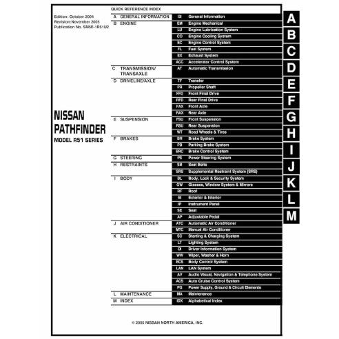 Manuel d'entretien Nissan Pathfinder R51 pdf - Nissan manuels - NISSAN-SM5E-1R51U2-2004