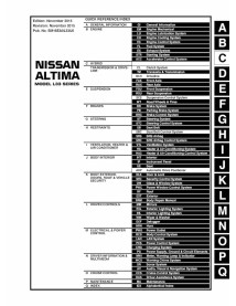 Nissan Altima L33 pdf service manual  - Nissan manuals