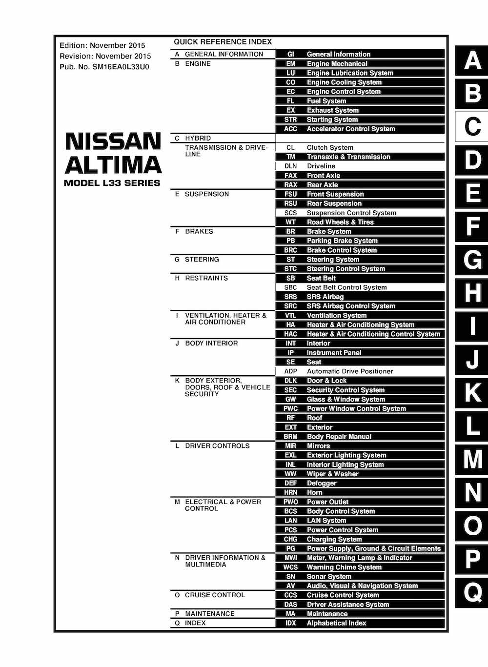 NISSAN ALTIMA SERVICE MANUAL PDF visual data 3