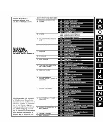 Manuel d'entretien Nissan Armada T60 pdf - Nissan manuels - NISSAN-SM14E0TA60U0