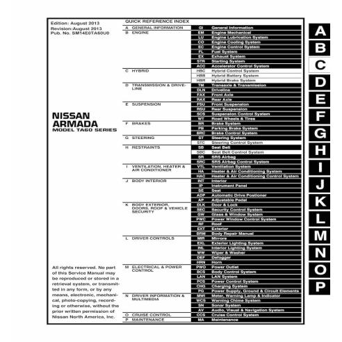 Manual de serviço Nissan Armada T60 pdf - Nissan manuais - NISSAN-SM14E0TA60U0