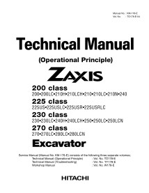 Hitachi 200, 210, 225, 225S, 230, 240, 250, 270 manual técnico do princípio operacional da escavadeira em pdf - Hitachi manuais