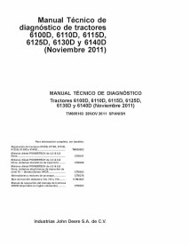 TM605163-ES Manual técnico de diagnóstico de tractores John Deere 6100D, 6110D, 6115D, 6125D, 6130D, 6140D ES (TM605163)