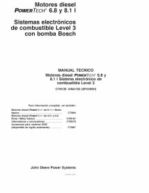 JD-CTM135-ES Manual técnico do motor a diesel John Deere POWERTECH 6.9 L e 8.1 L 6081Hx ES (CTM135)
