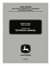 TM2158 John Deere X495, X595 compact utility tractor technical manual (TM2158)