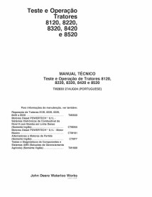 TM2830-PT John Deere 8120, 8220, 8320, 8420, 8520 tracteur pdf diagnostic et tests manuel PT