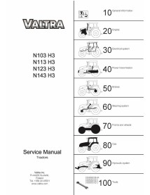 Valtra N103, N113, N123, N143 H3 tracteur manuel d'entretien pdf - Valtra manuels - VALTRA-39223211-EN