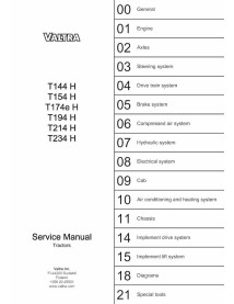 Valtra T144H, T154H, T174eH, T194H, T214H T234H tracteur manuel d'entretien pdf - Valtra manuels - VALTRA-39276212-EN