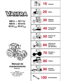 Valtra N82h-N92h, N91C-N111C, N91H-N141H, N121LS, N141LS tractor pdf service manual ES - Valtra manuals - VALTRA-39225332-ES