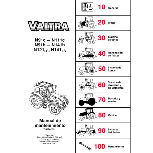 Valtra N82h-N92h, N91C-N111C, N91H-N141H, N121LS, N141LS tractor pdf service manual ES - Valtra manuals - VALTRA-39225332-ES
