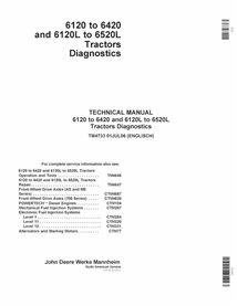 TM4733 Manual de diagnóstico y pruebas para tractores John Deere 6120, 6220, 6320 y 6420 (TM4733)
