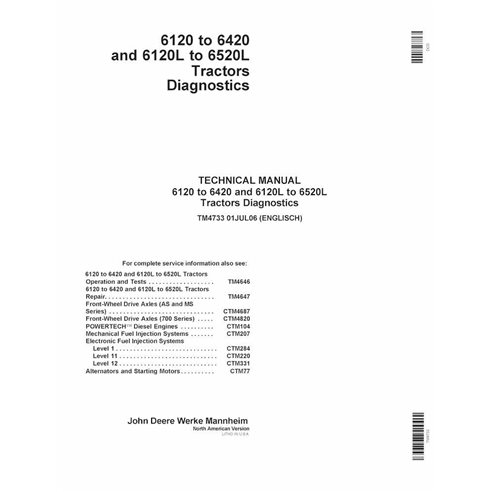 TM4733 Manual de diagnóstico y pruebas para tractores John Deere 6120, 6220, 6320 y 6420 (TM4733)