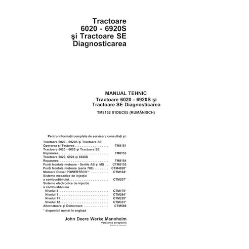 TM8152-RO John Deere 6020, 6120, 6220, 6320, 6420, 6420S, 6520, 6620, 6820, 6920, 6920S SE tractor diagnostic technical manua...