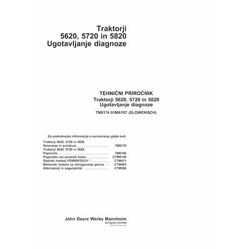 TM8174-SL Manuel technique de diagnostic des tracteurs John Deere 5620, 5720, 5820 SL (TM8174)
