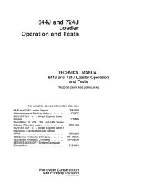 TM2075 John Deere 644J, 724J chargeur pdf fonctionnement et test manuel technique